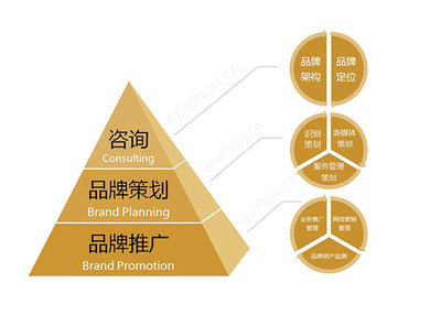 制服产品查询-中国线缆网(chinaxlan.com)中国机电专业站